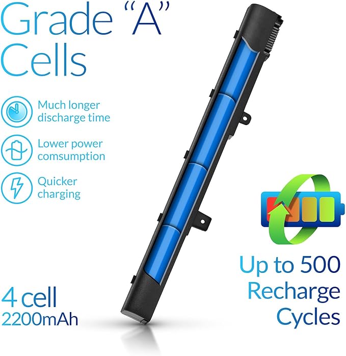 Batería NinjaBatt 2200mAh 14.8V para ASUS X551 miniatura 2