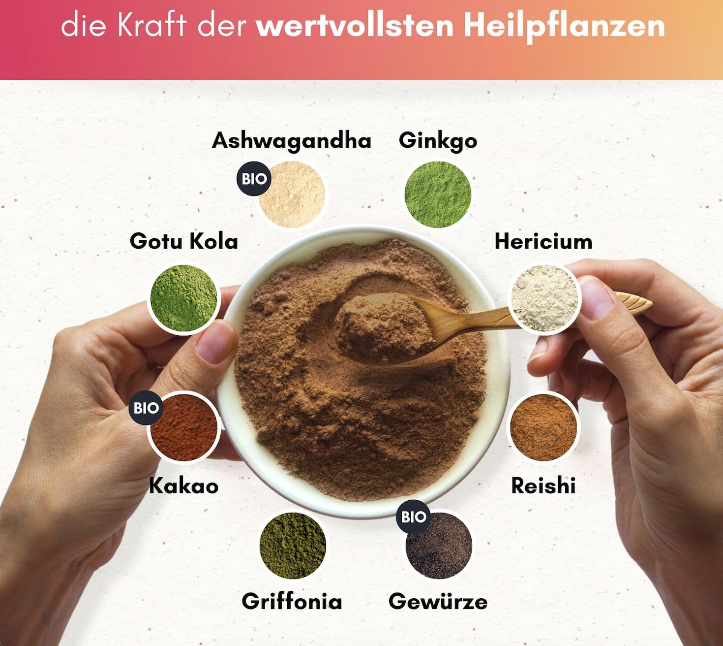 Yagcho Neuro | Vitalpilze Mix | Mushroom Coffee | Nahrungsergänzungsmittel