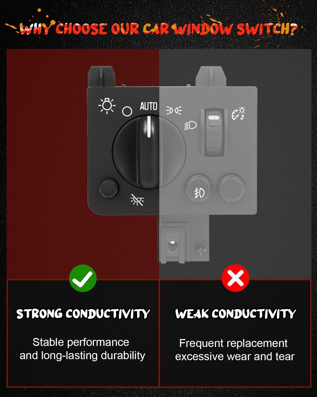 CCIYU Front Headlight Switch Compatible for Chevrolet Colorado 2004-2012,for GMC Canyon 2004-2012 | Replaces 15187089