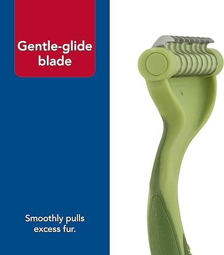 Miniatura 5 de Coastal - Safari - Herramienta mágica de eliminación de desprendimiento para perros con pelo corto a mediano, sin color, mediano (6.25 pulgadas de