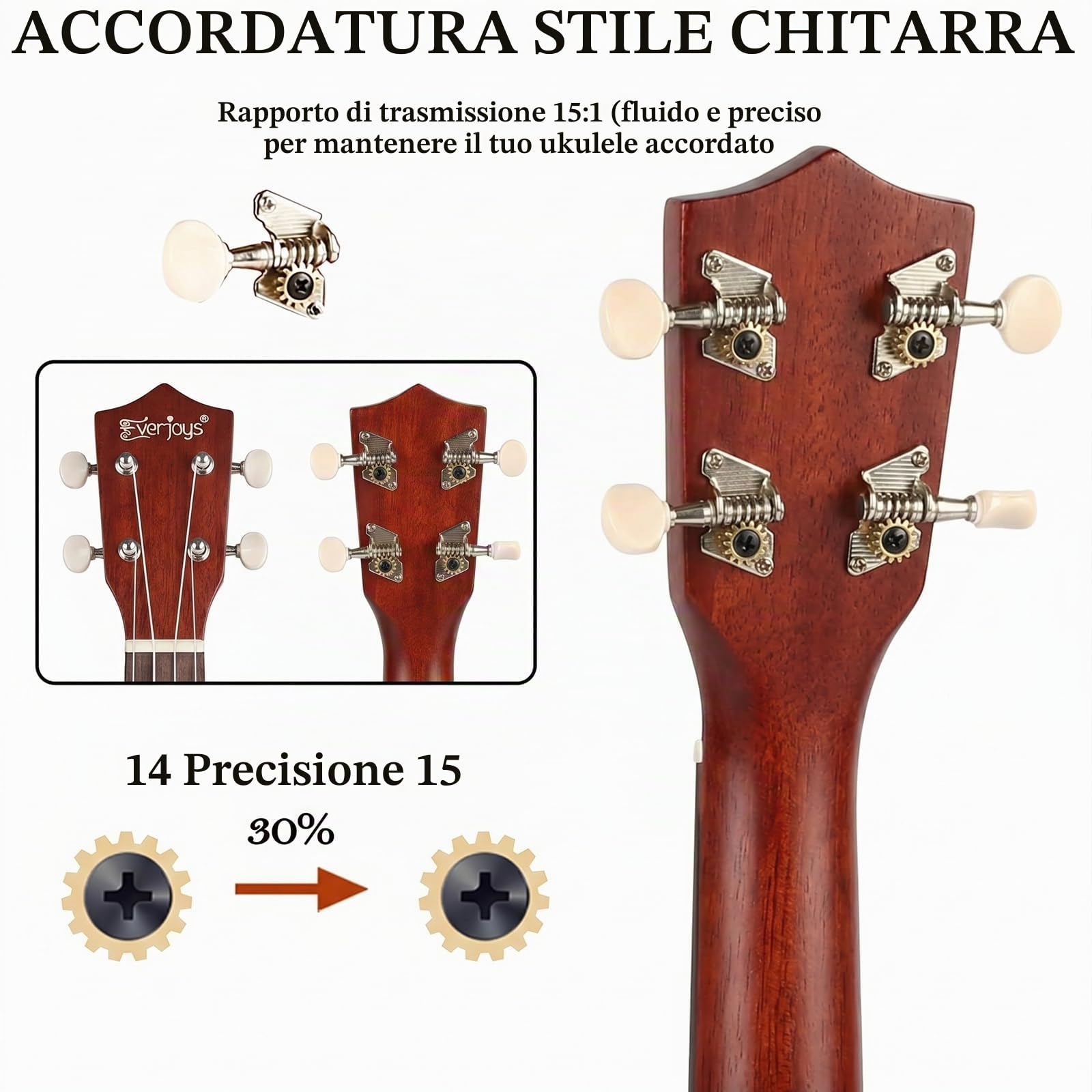 Everjoys Ukulele Soprano per Principiante Adulto Uculele da 21 Pollici con Borsa, Accordatore, Corde Aggiuntive, Cinturino, Plettri, Mogano