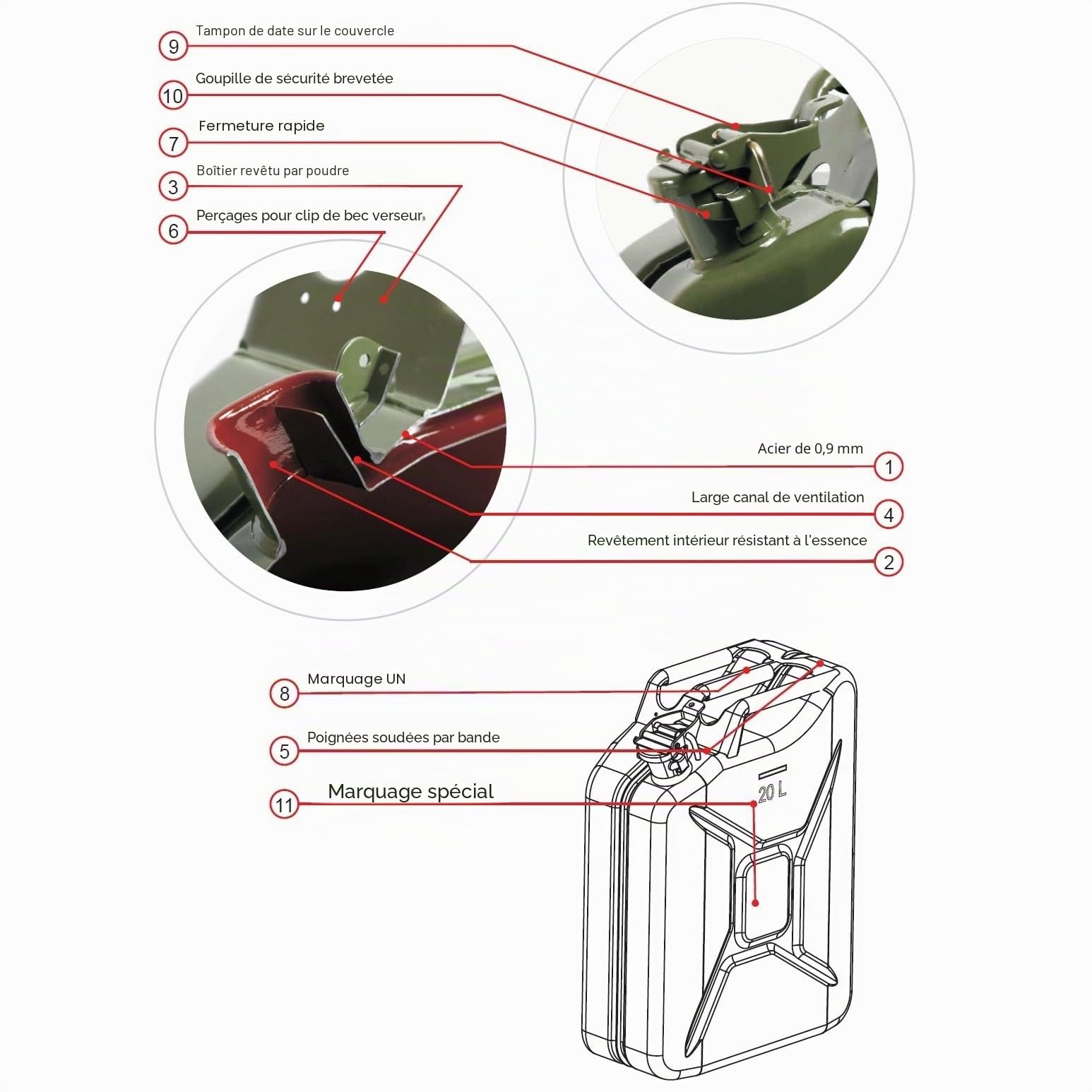 BW© Jerrican en métal pour carburant - 20 l - Vert olive - RAL 6003 - Certifié TÜV et homologation ONU - Fabriqué en Europe