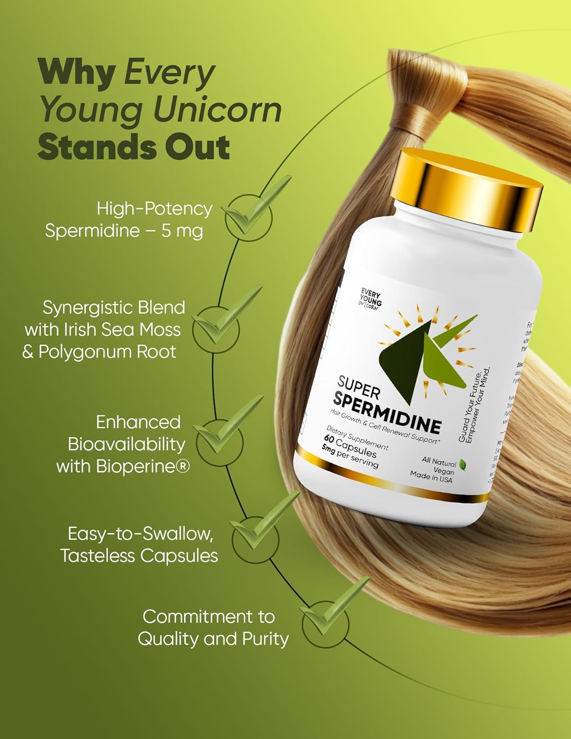 100% Natural Super Spermidine Supplements for Women and Men | 4X Ingredients to Supercharge Your Cellular Health and Hair Growth | Anti Aging Supplement Box