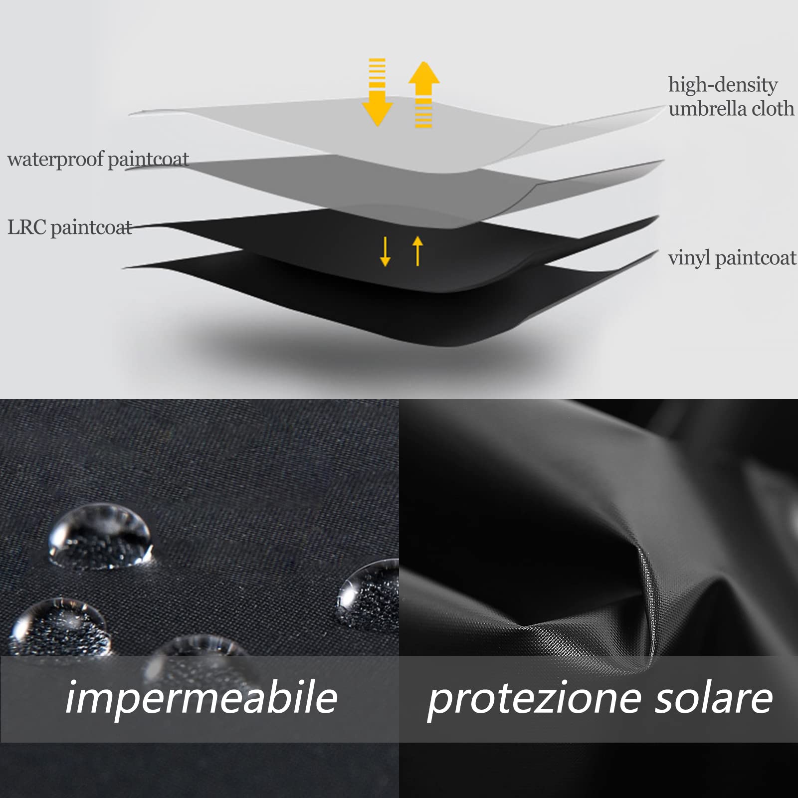 ZOCONE Mini Ombrello da Viaggio, Mini Ombrello Ultraleggero Portatile Compatto Ombrello Pieghevole Ombrello da Viaggio, 99% UV Resistenza & 100% Impermeabile (Verde)