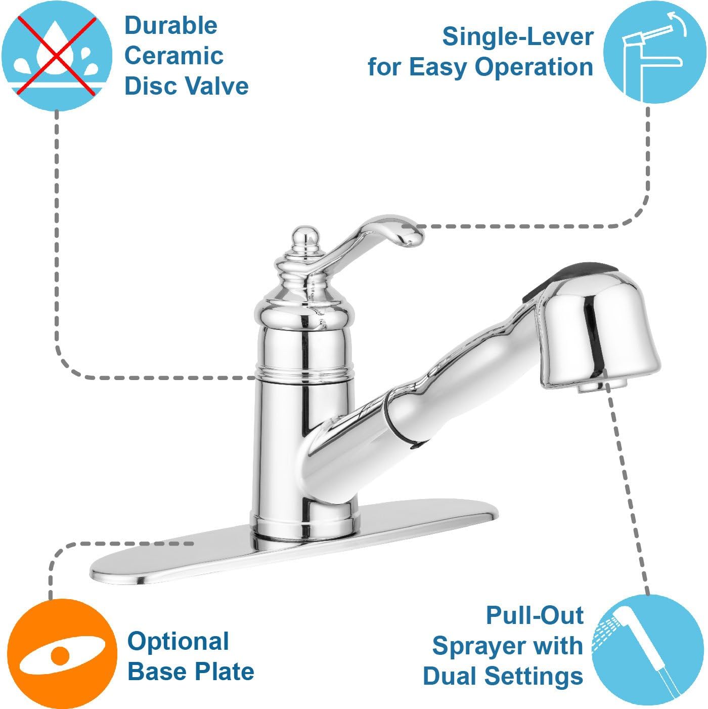 Exclusive Discount 60% Price Pacific Bay Bainbridge Pull-Out Kitchen Sink Faucet (Chrome)