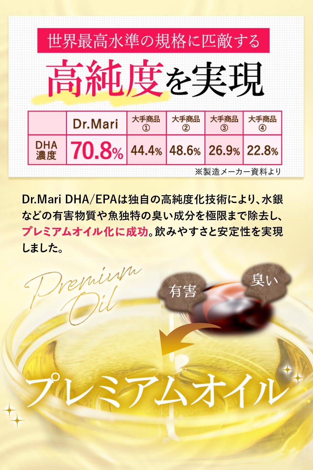 Amazon | 【世界最高水準に匹敵×医師監修】ドクターマリーDHA Amazon | 【世界最高水準に匹敵×医師監修】ドクターマリーDHA