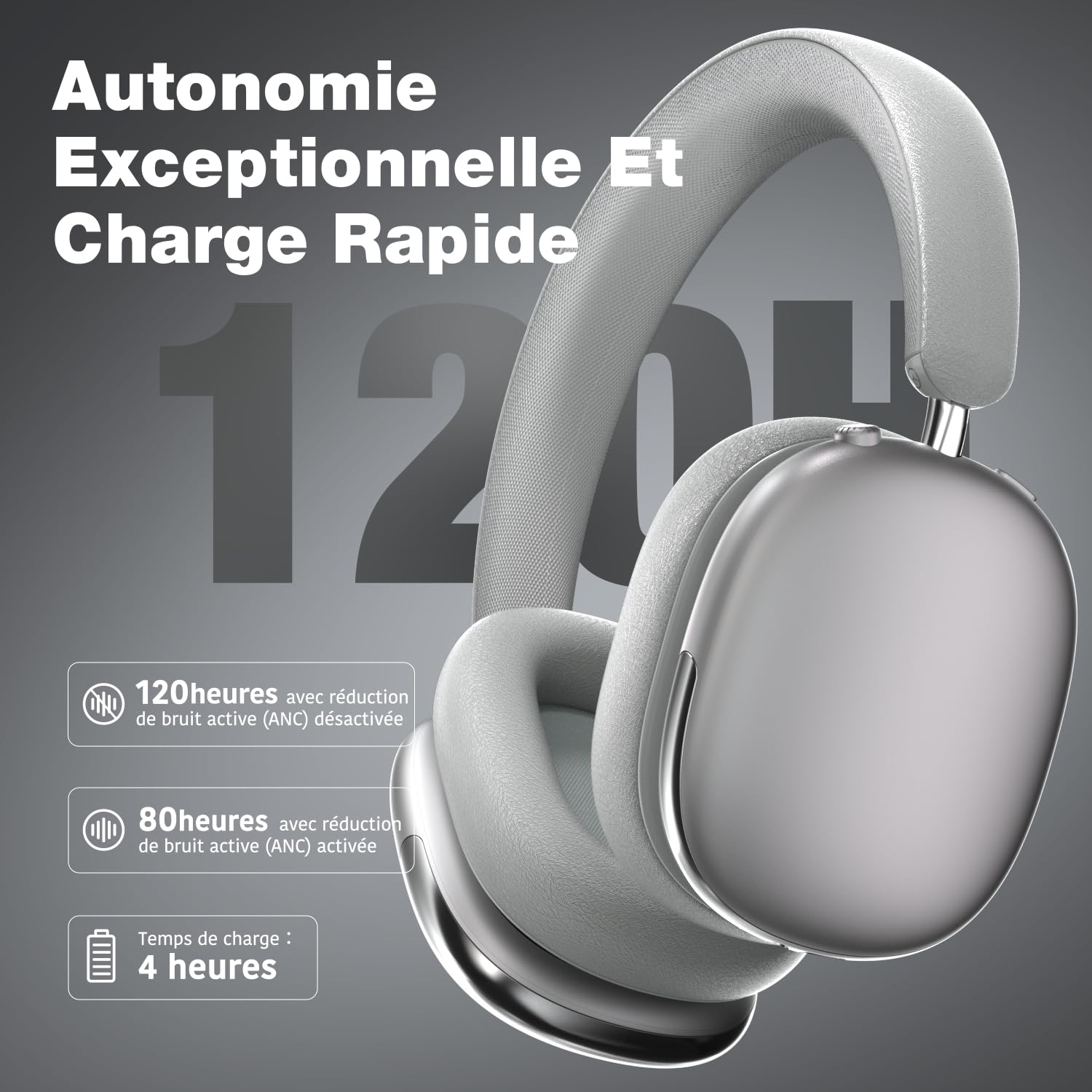 Casque Bluetooth avec Réduction De Bruit Active, 120 h d'autonomie, Casque sans Fil Circum-aural, Léger avec Microphone pour Les Voyages/Travail, Compatible iPhone/Android/PC (Argenté)