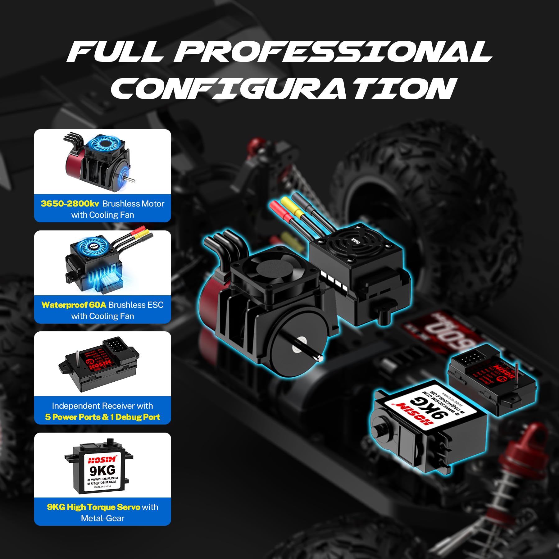 Hosim - Coche teledirigido rápido para adultos 80 km/h, mini camión teledirigido 1:8 con tres diferenciales, 4WD todoterreno impermeable RC Car con 2 baterías 3S