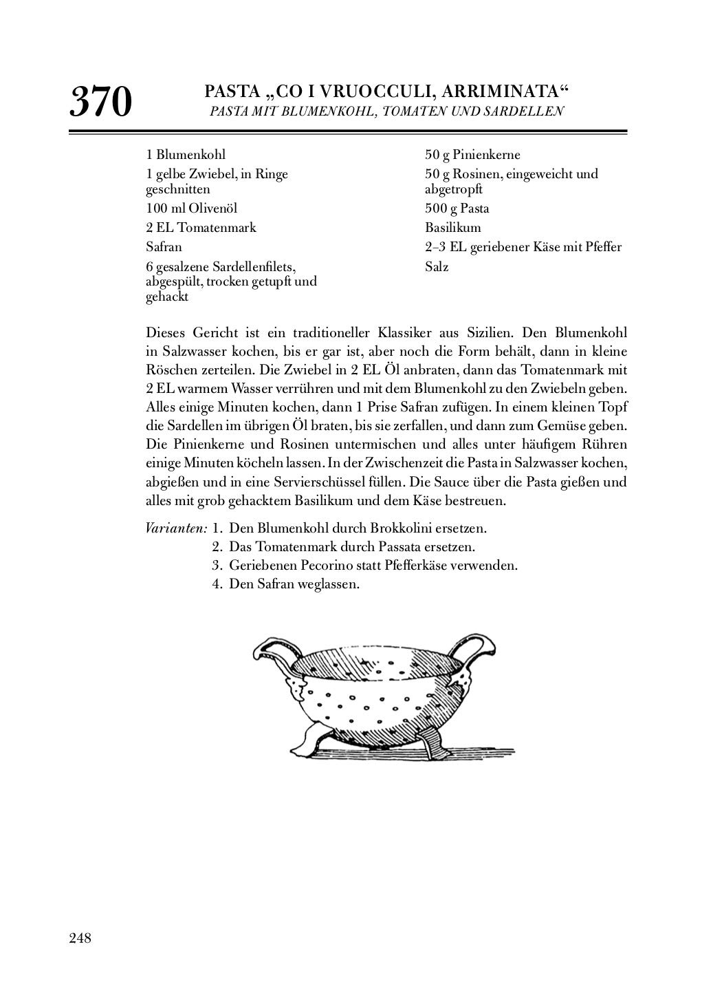 Der Pasta-Codex: 1001 Rezepte