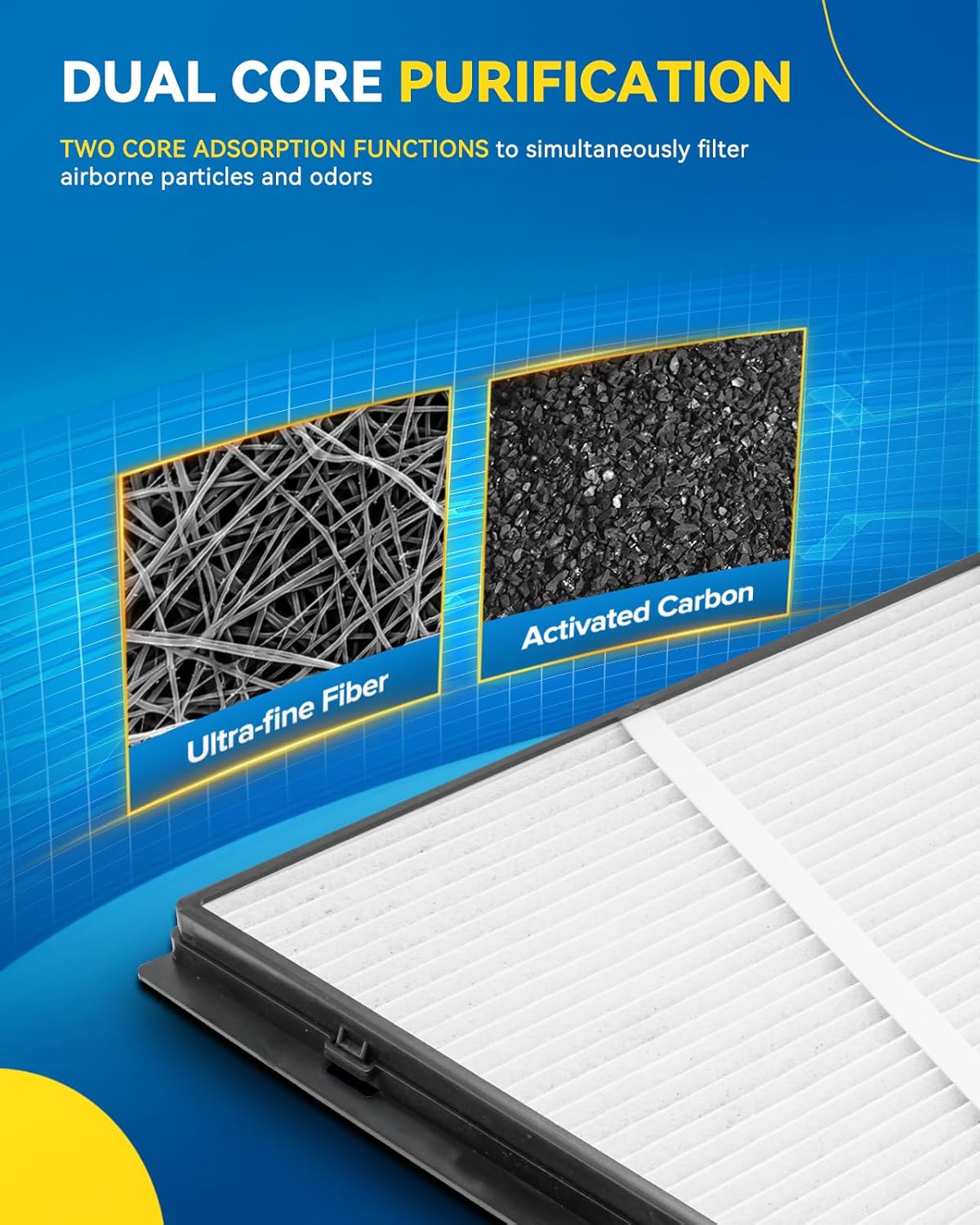 PHILTOP Cabin Air Filter w/Activated Carbon, Compatible with CF12527 Ram ProMaster 2500 2014-2025, ProMaster 1500 2014-2025, ProMaster 3500 2014-2025, ProMaster EV 2024-2026, Pack of 2