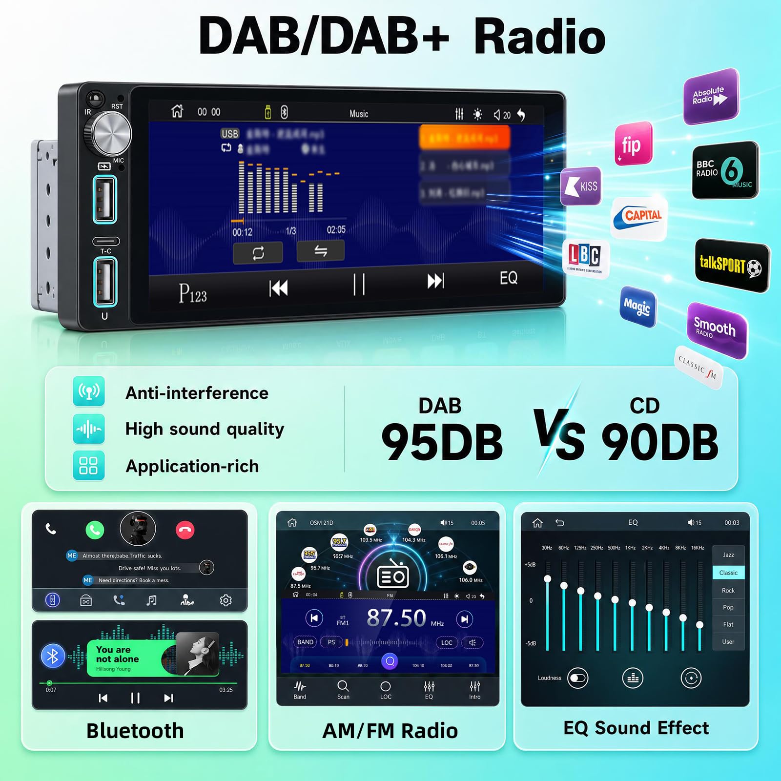 Hodozzy Autoradio Dab 1 Din avec sans Fil CarPlay et Android Auto Bluetooth