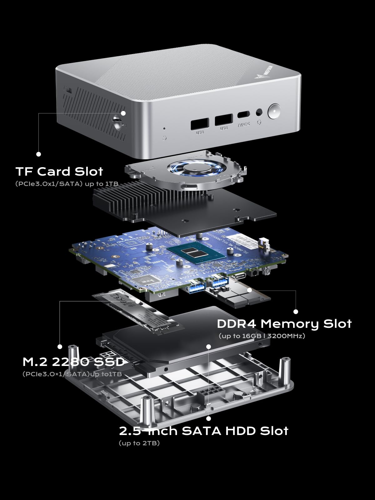 MINISFORUM Mini PC UN150P,Intel Twin Lake N150,16 GB DDR4 512GB M