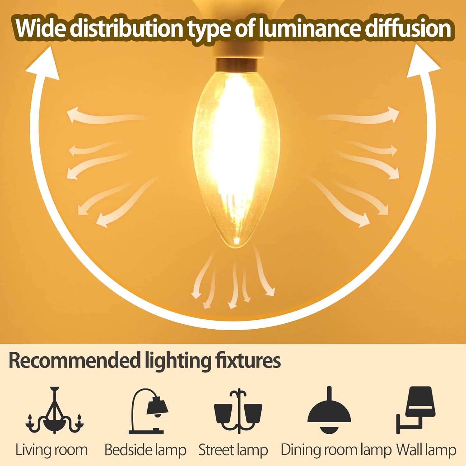 E12 LED Candelabra Bulbs 4W40W Equivalent, Warm White 2700K, 400LM intage Candle Light Bulbs, B11 Glass led Lamp Bulbs for Chandelier, 2 Pack (C35 Warm White)
