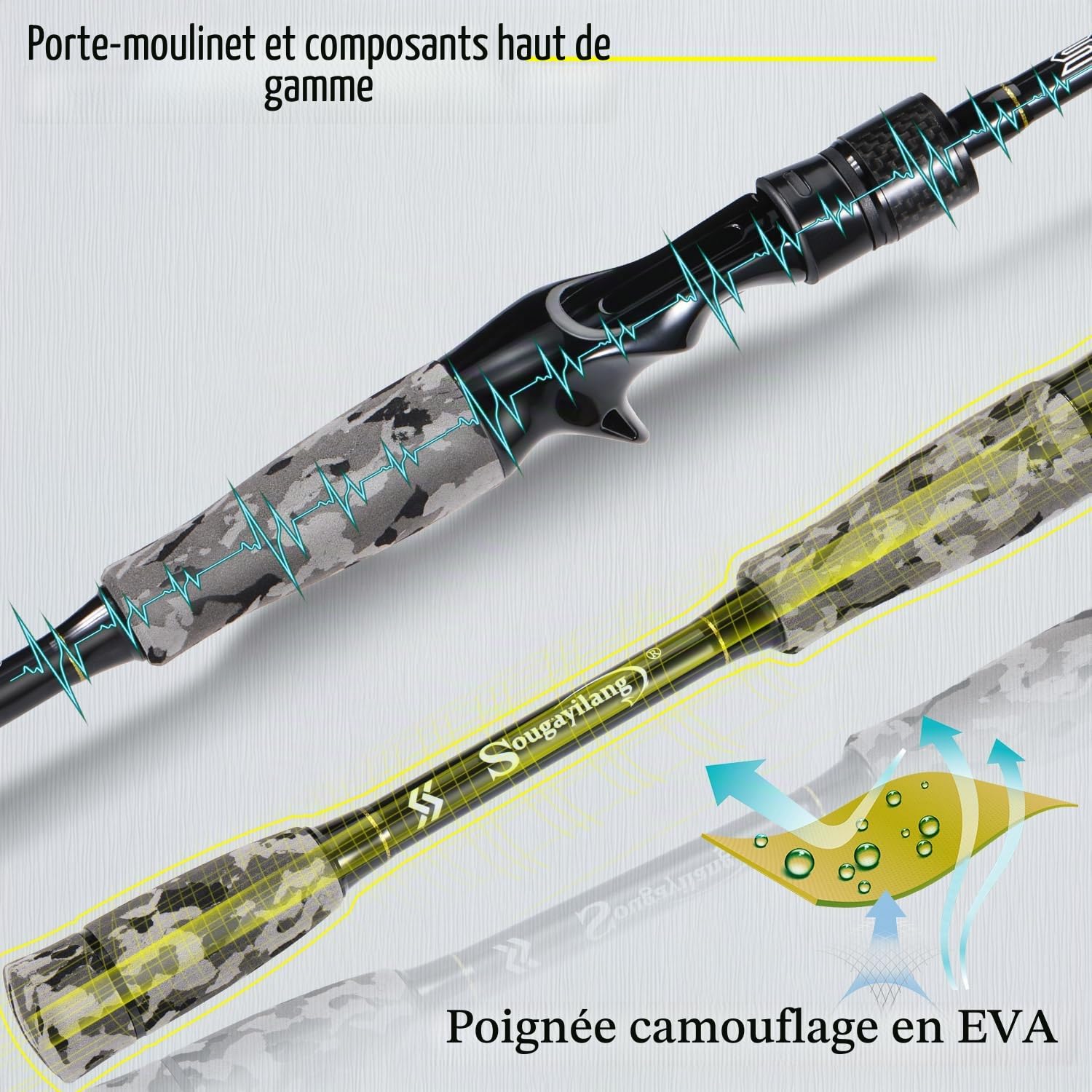 Sougayilang Canne à pêche à 2 sections – 28 tonnes en carbone vierge durable composite avec guides en acier inoxydable pour la pêche en eau douce et en mer