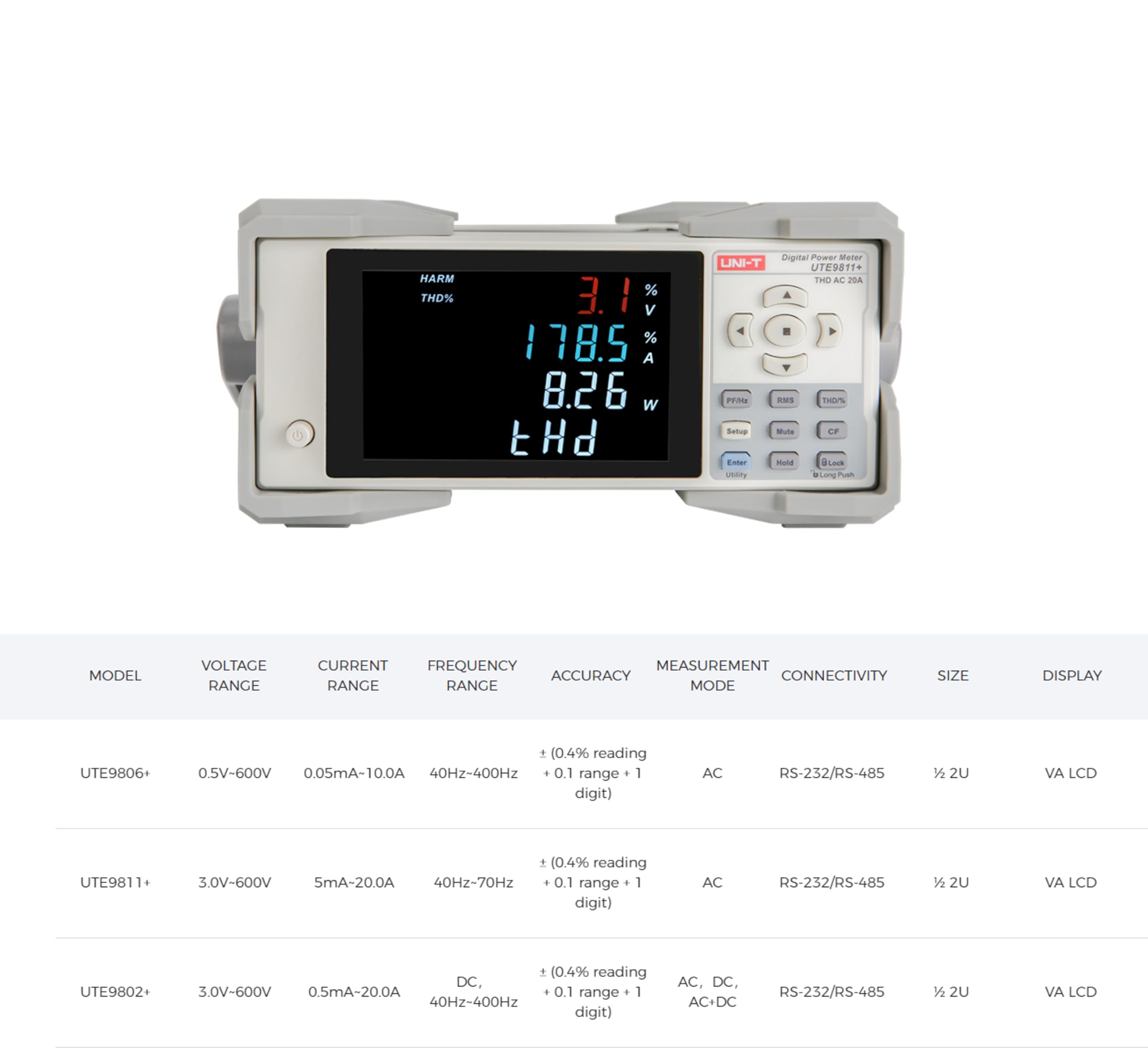 Analizador de potencia UNI-T UTE9806+ - Analizador de potencia CA/CC