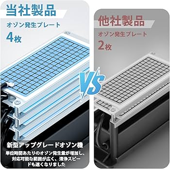 Amazon | オゾン発生器 【PSE認証済】60000mg/h 業務用 オゾン脱臭機