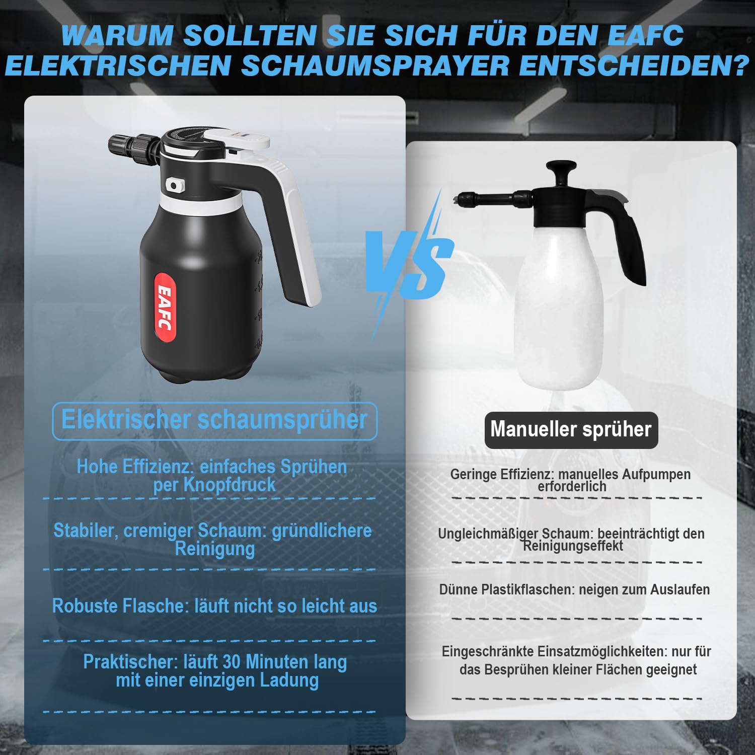 Schaumsprüher Elektrisch 2L, Drahtlos Pumpsprühflasche, Aufladbar Drucksprüher, Akku Drucksprüher Für Autowäsche, Zuhause Reinigen