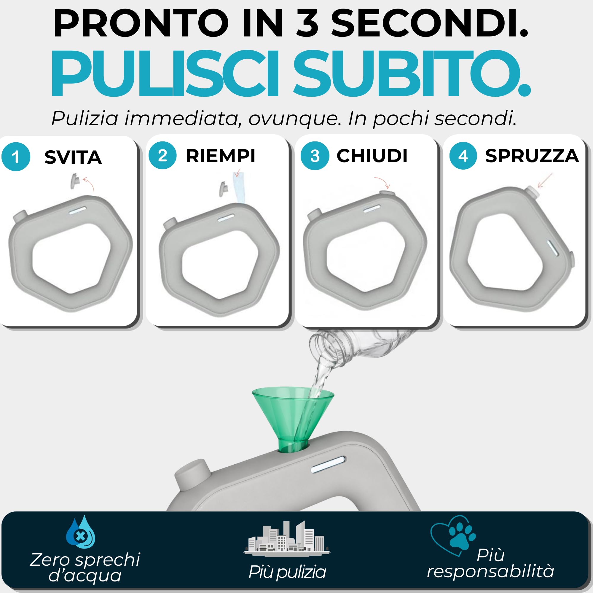 Guinzaglio per Cani con Spruzzatore Integrato iLeash – Serbatoio Acqua 85 ml, Corda 1 m Inclusa, per Pulire Urina/Pipì Cane in Passeggiata, Anti Odore, Igiene Urbana, No Bottiglie, Brevettato