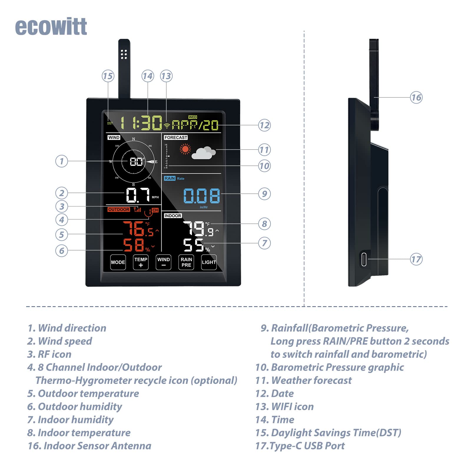 Ecowitt WS2910_C Home Wi-Fi Weather Station Console Monitor 6.75