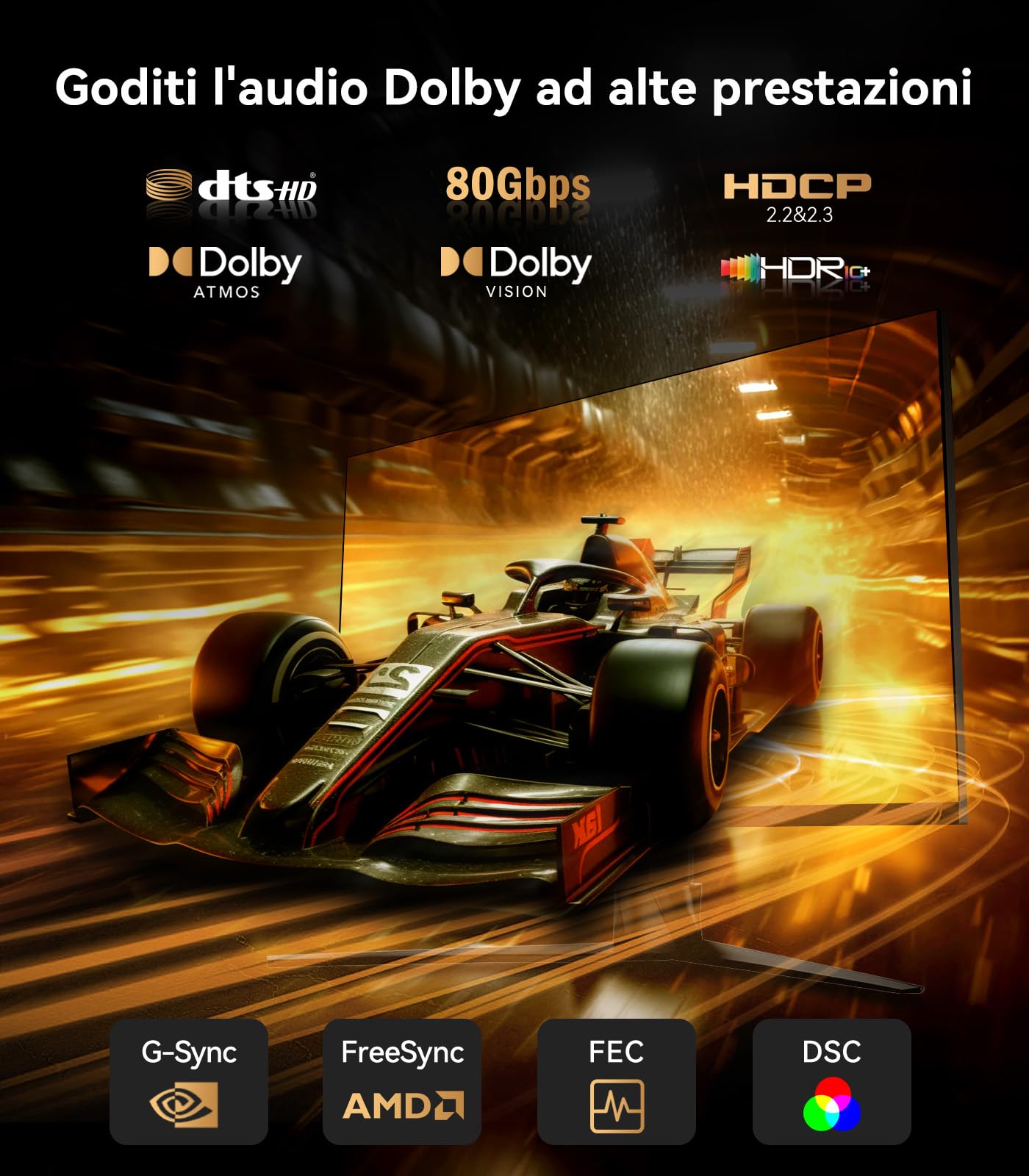 Sniokco 80Gbps Cavo DisplayPort 2.1 1.5M, VESA Certificato 16K DP Cavo 16K@60Hz 8K@240Hz 4K@540Hz 360Hz 240Hz Compatibile con HDR HDCP 2.3 DSC FreeSync G-Sync Monitor Grafica RTX 5090 4090 PC HDTV