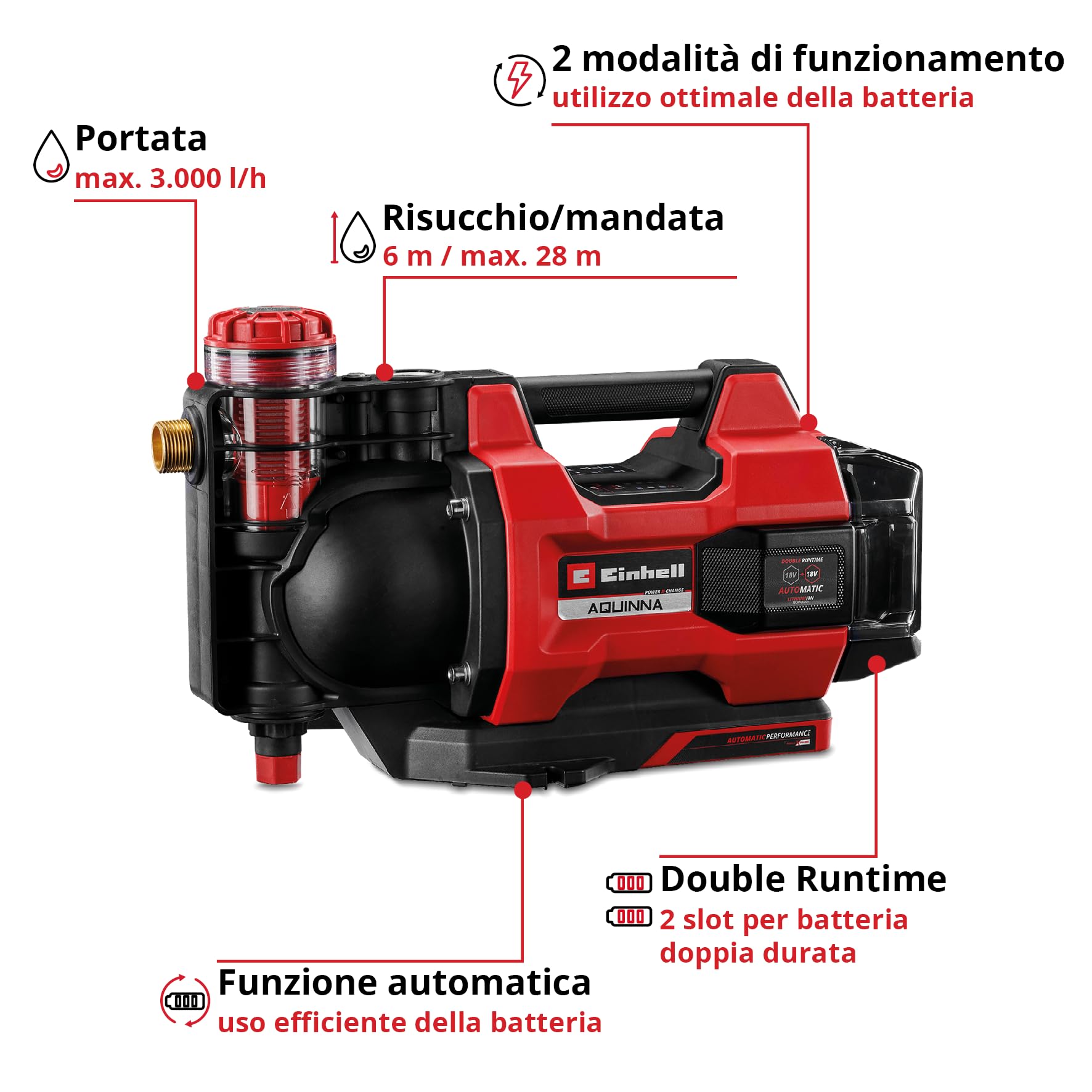 Einhell pompa da giardino a batteria automatica AQUINNA 18/30 F LED AUTOMATIC Power X-Change (18 V, max. 3000 L/h, max. 28 m di altezza, funzione automatica, 2 slot per batteria, senza batteria)