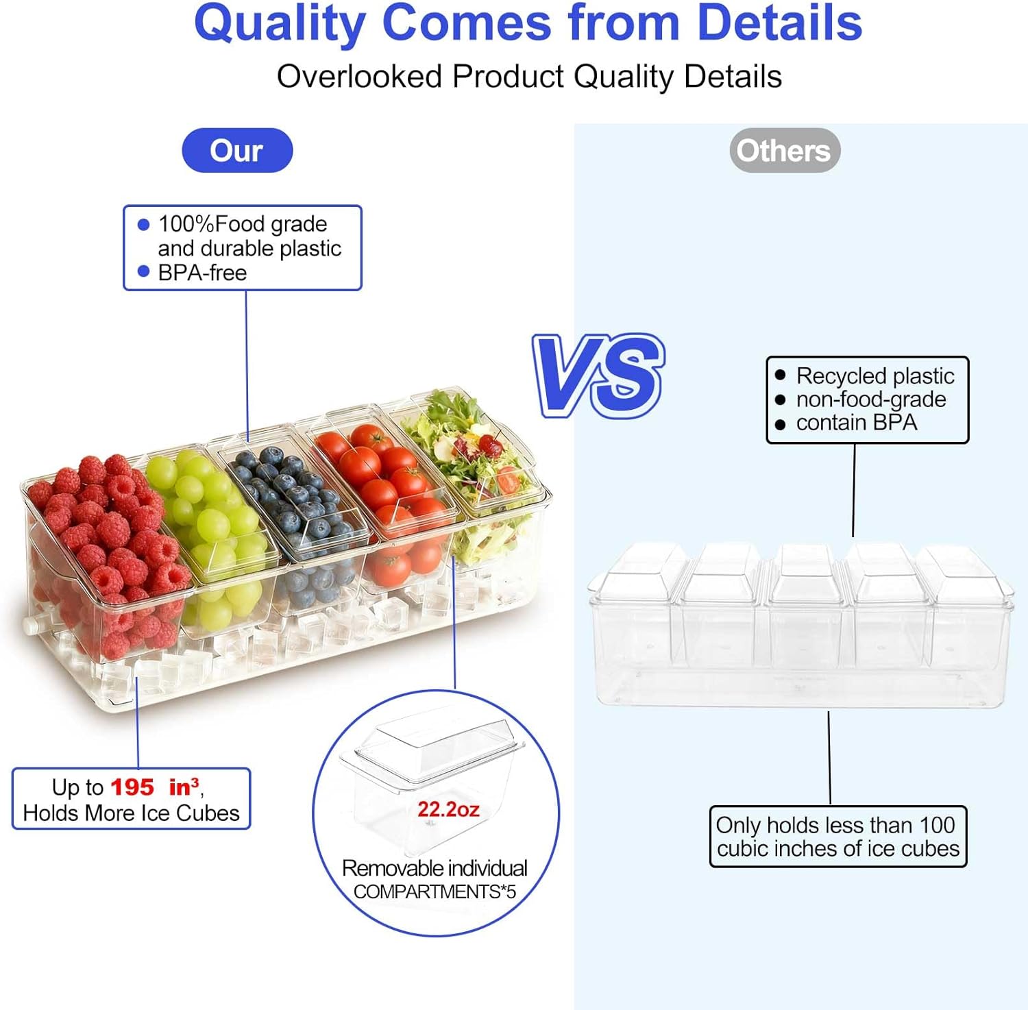 Large Ice Chilled Condiment Caddy，Chilled Condiment Containers Server with Lids for 5 Removable Compartments ，Serving Platters , Fruit & Garnish Tray for Party Supplies & Bar Accessories-Transparent - Image 2