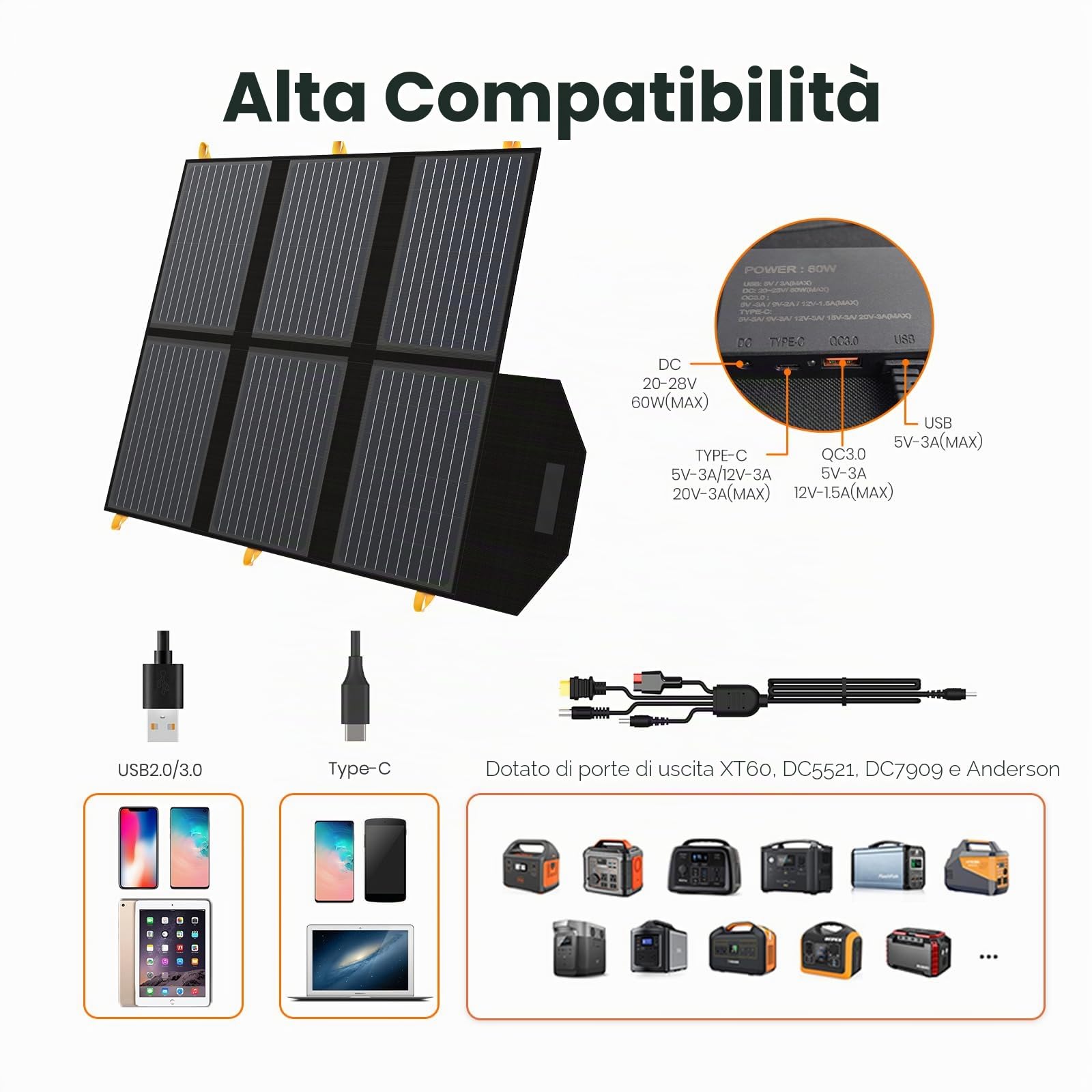 FLEXSOLAR pannello solare pieghevole 60W, caricabatterie solare portatile | con uscite USB C DC5521, connettore smartphone, tablet, laptop per campeggio esterno