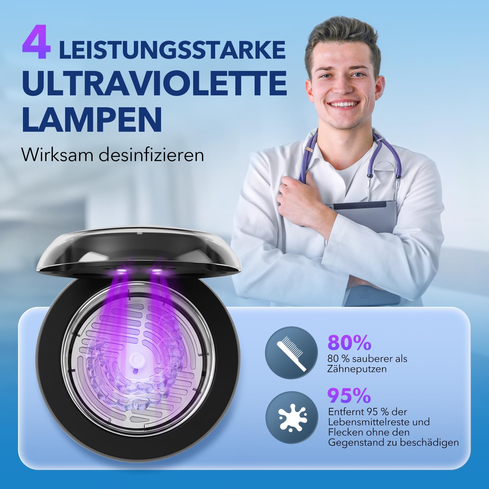Ultraschallreinigungsgerät 45kHz, Ultraschallreiniger mit UV Licht für Gebiss Zahnersatz Zahnspange Retainer Aligner | 200ml Reinigungstank, Schmuckreiniger für Schmuck Uhren Brillen, 4 Modi Tiefenreinigung