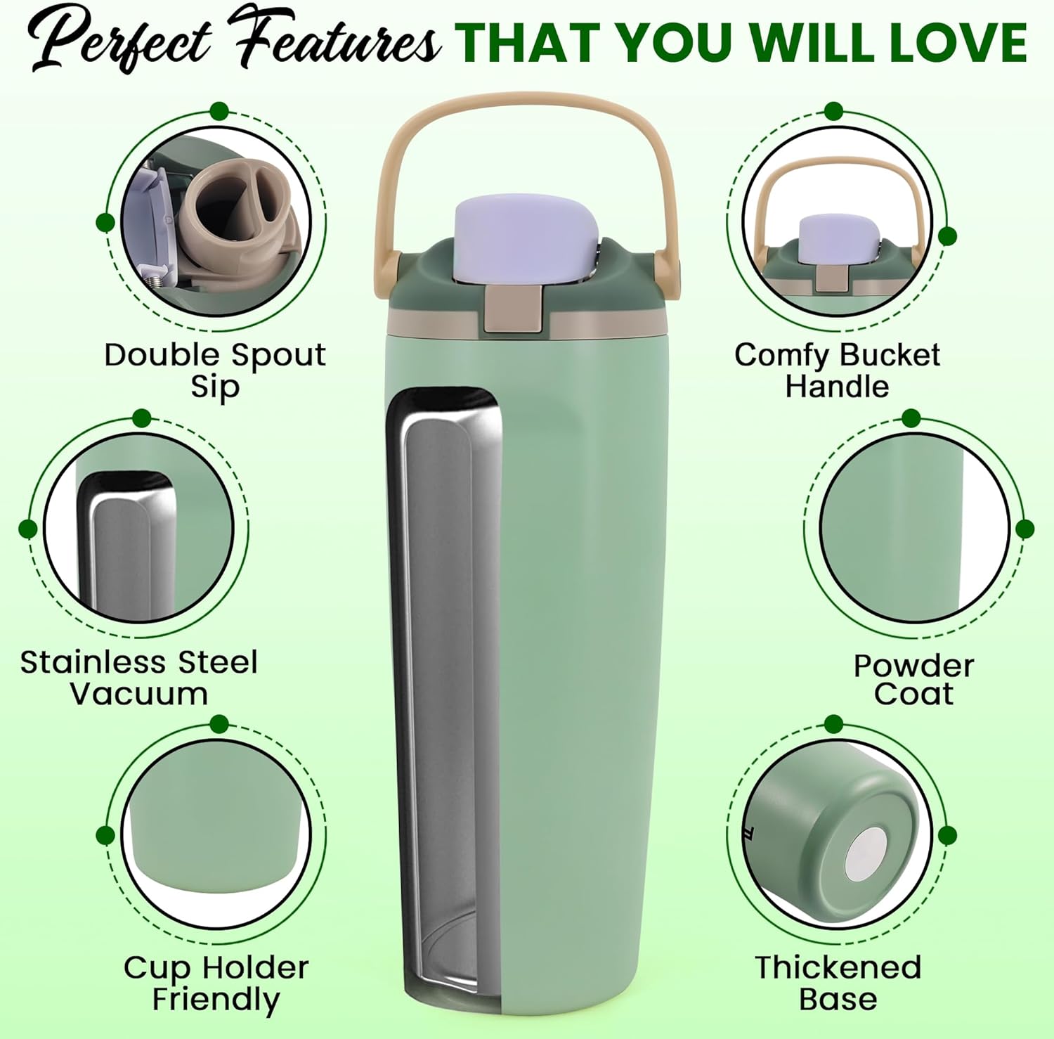 FIFTEEN 30oz Insulated Water Bottle with Built-In Straw & Two-Way Spout, Stainless Steel, Double Wall Vacuum Insulated, BPA Free, Leak Resistant, Carry Handle for Gym, Travel & School (Green) - Image 3