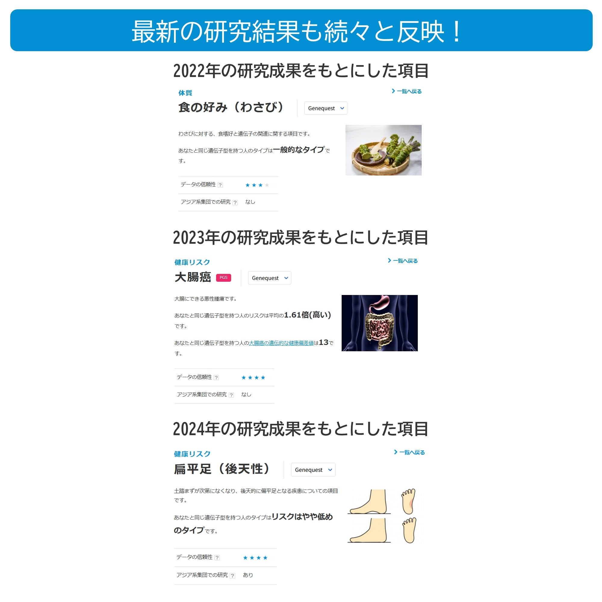 Amazon.co.jp: Genequest All Genequest Genetic Test Kit | 遺伝子