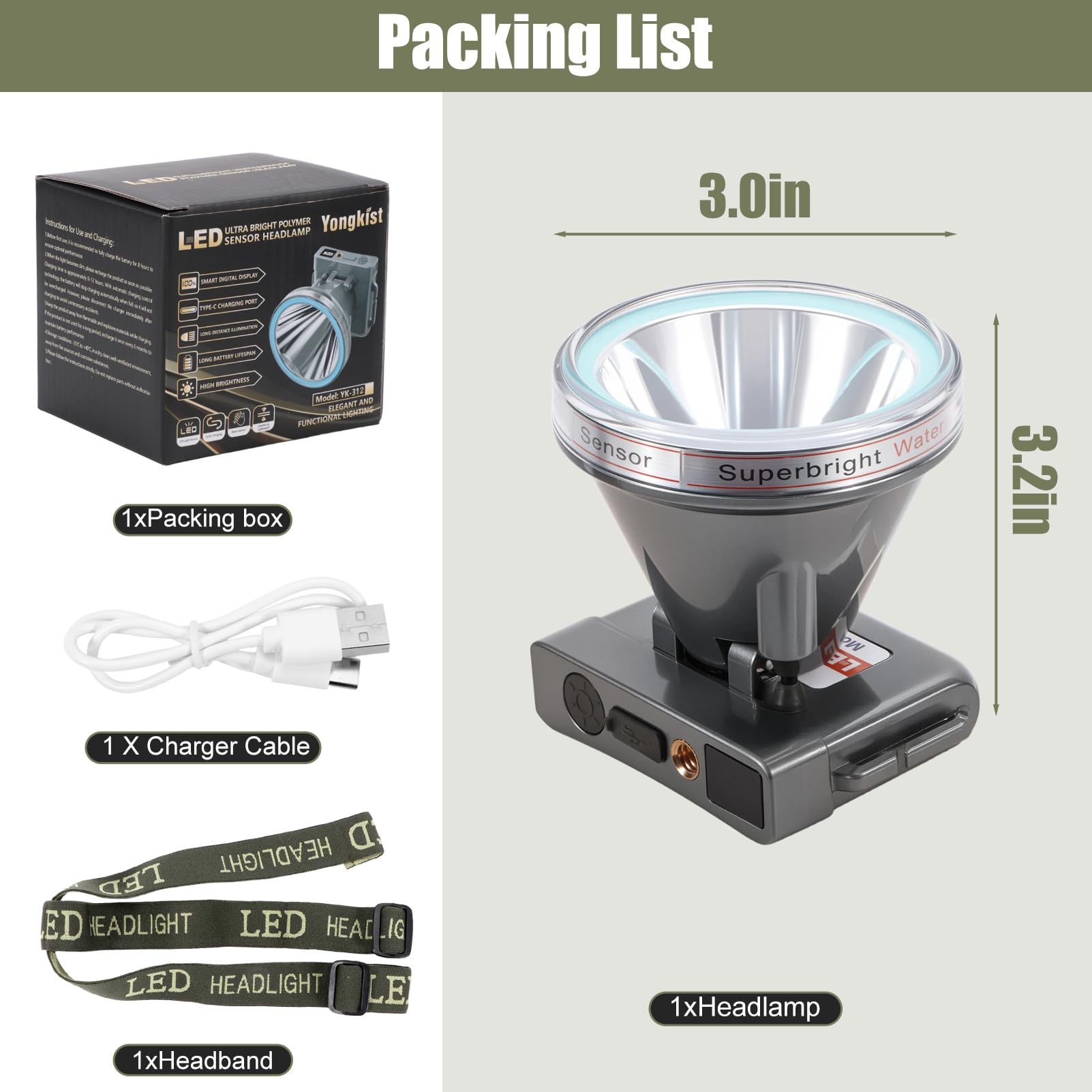 Lampada frontale a LED super leggera con batteria ai polimeri ultra sottile con sensore di movimento, display del livello della batteria, 5 modalità ad alta luminosità, impermeabile, perfetta per