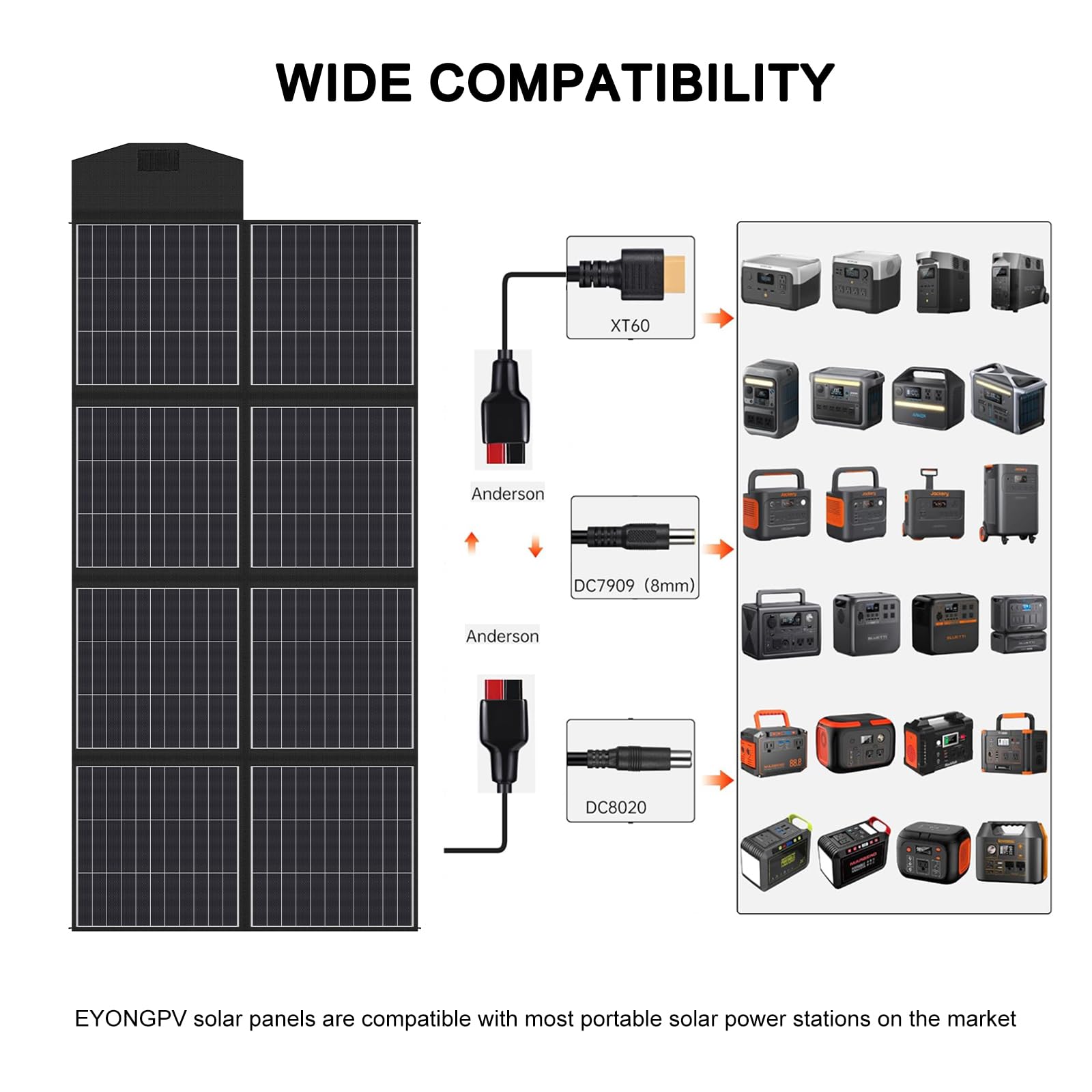 EYONGPV Panel solar plegable de 500 W, 26 % células HPBC, cargador solar portátil impermeable IP65 con salida Anderson de 30 A y cable de 4,5 m, para RV, camping, estaciones eléctricas al aire libre