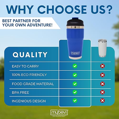 Miniatura 5 de MyBevi Retro Wave - Vaso de viaje aislado de acero inoxidable de alta calidad (12 onzas, azul marino mate, 12 onzas)