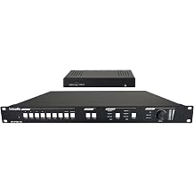 INT-PS82-H2 8 x 2 Multi-Format Presentation Matrix Switcher Kit
