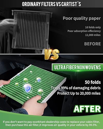 Miniatura 5 de Cartist CF12157 - Filtro de aire de cabina HEPA para Mazda CX-9 2016-2023  Toyota RAV4Corolla 2019-2023, Camry 2018-21, Highlander 2020-22Lexus