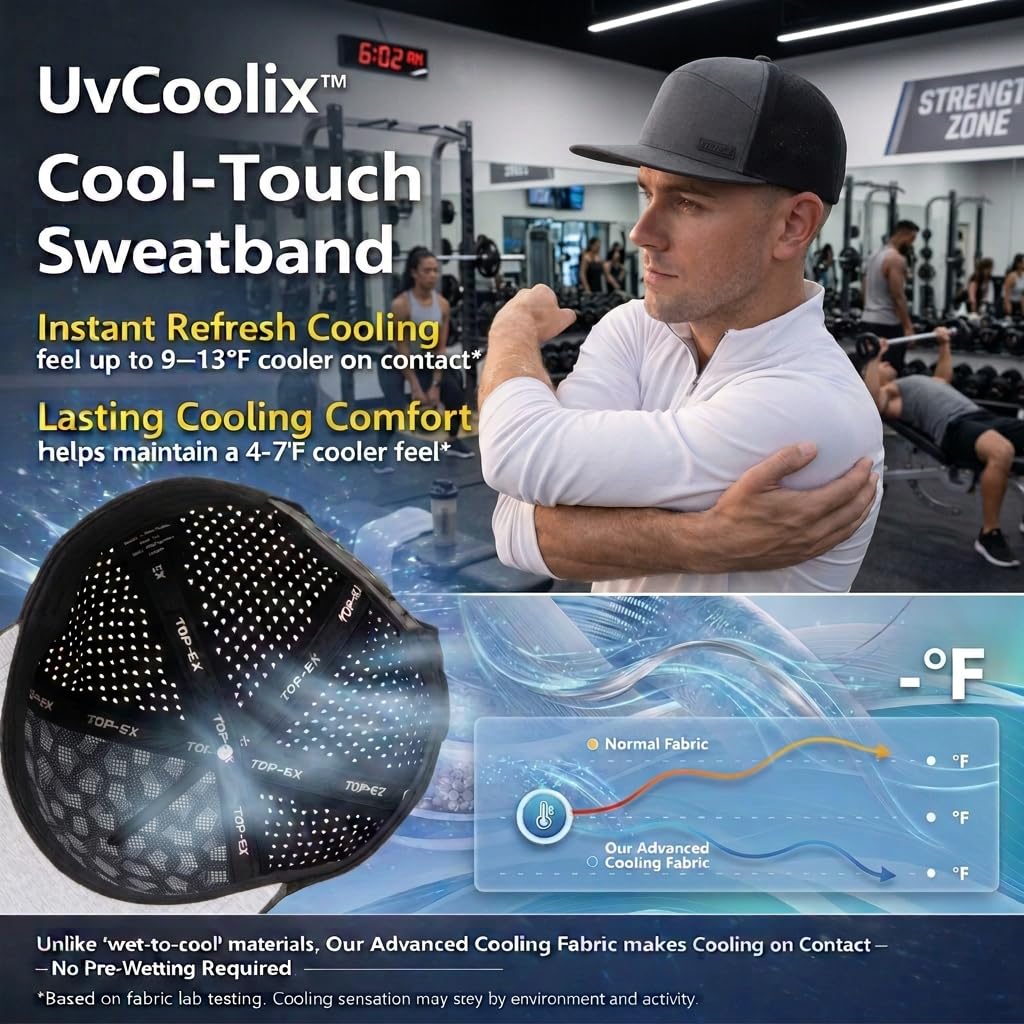TOP-EX UVCoolix™ - Cappello da baseball con fascia per il sudore a tesa piatta, traspirante, impermeabile, protezione solare, da golf, regolabile, per uomo e donna