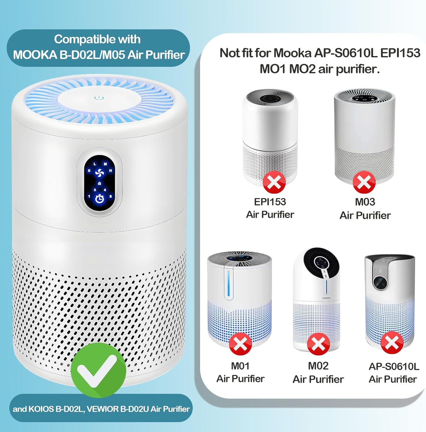 B-D02L Air Purifier Replacement Filter, Compatible with MOOKA B-D02L/ M05, KOIOS B-D02L, VEWIOR B-D02U and Tailulu D10 Air Purifier, 3-in-1 HEPA Air Filter for B-D02L and B-D02U Air Purifiers, 2 Pack - Image 2