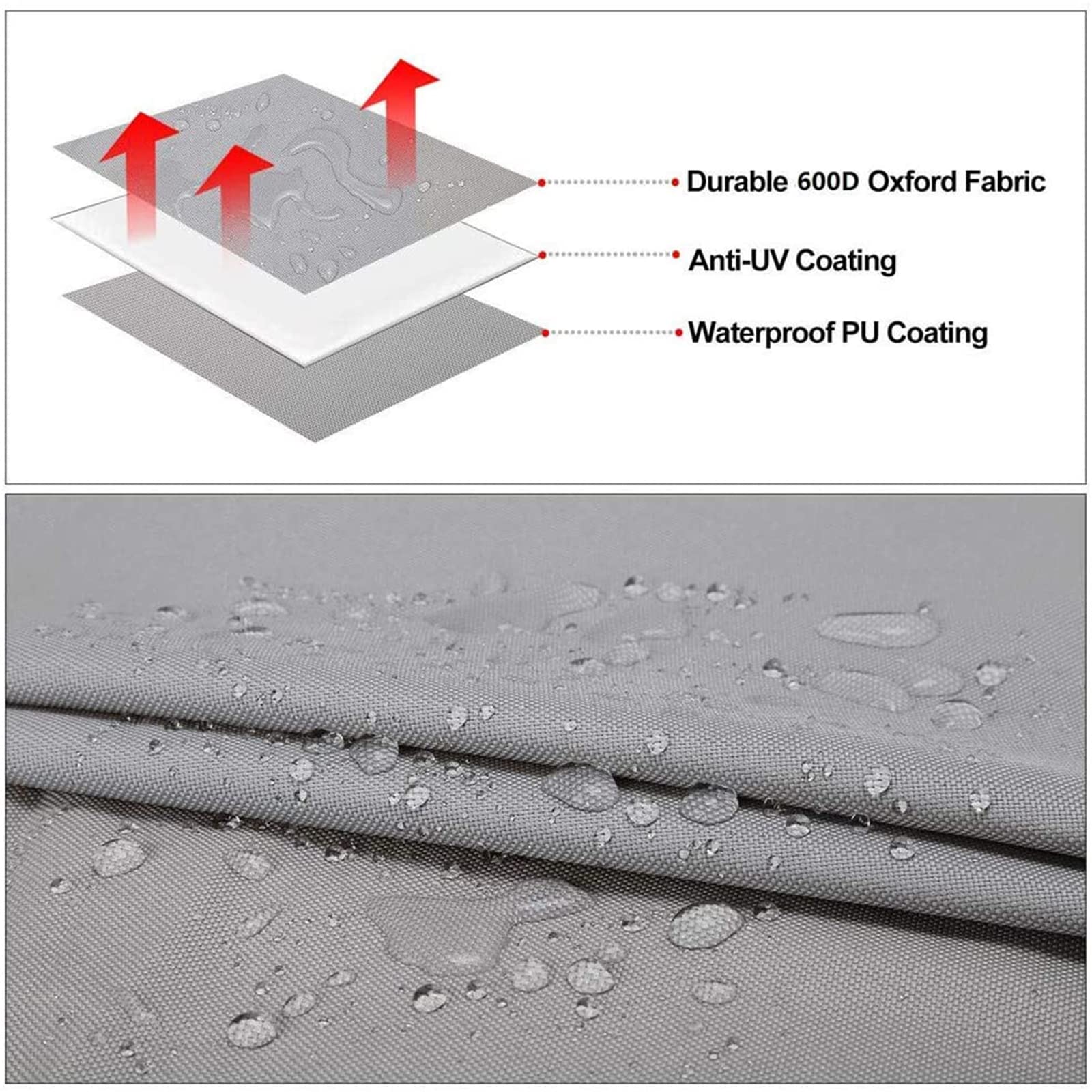 Funda Para Barco De Tela Oxford 600D - Impermeable Y Resistente A UV Para Barcos De 17-19 Pies