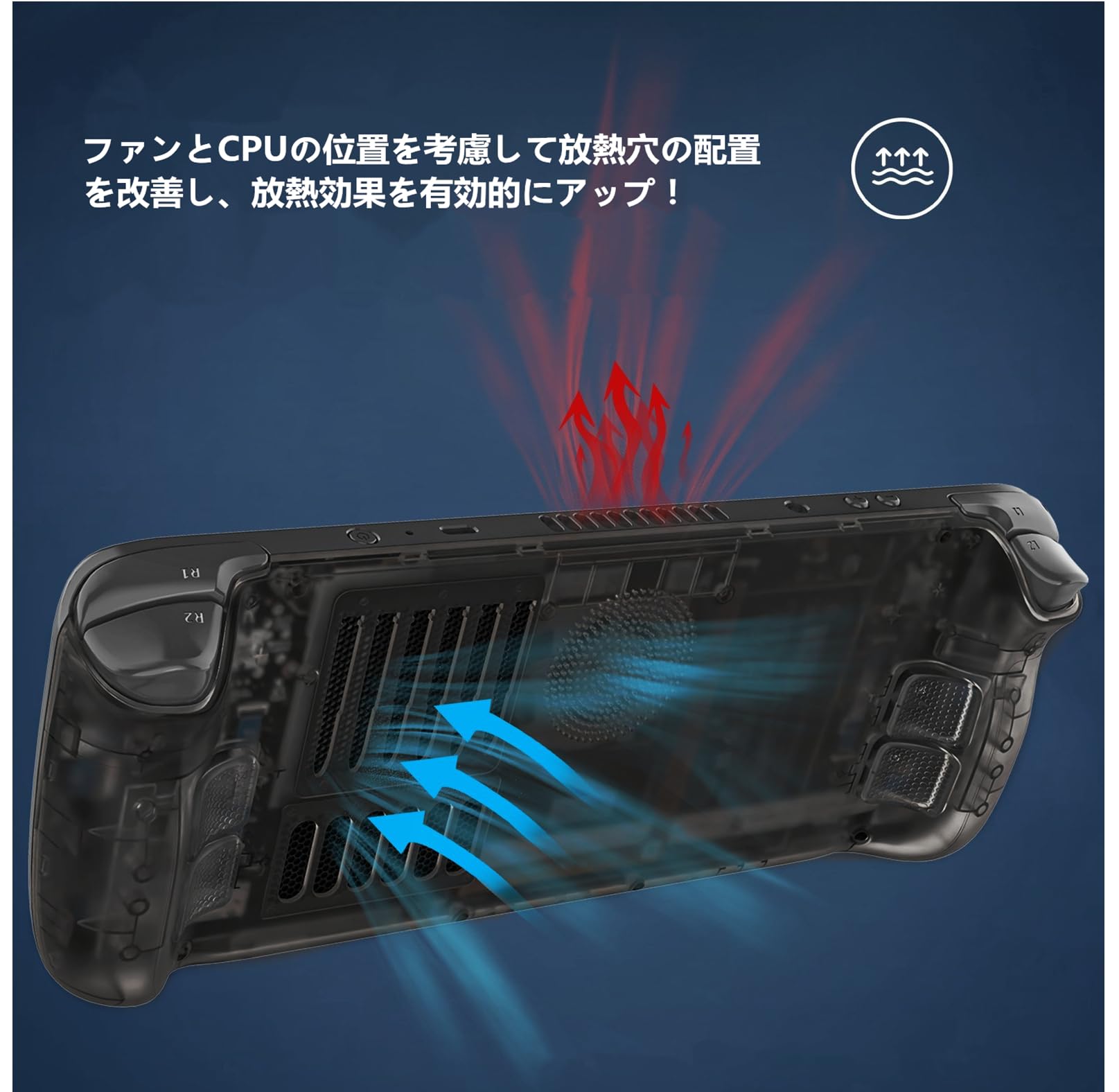 Amazon | SHEAWA Steam Deck用ケース カバー 着せ替えケース 改造 放熱