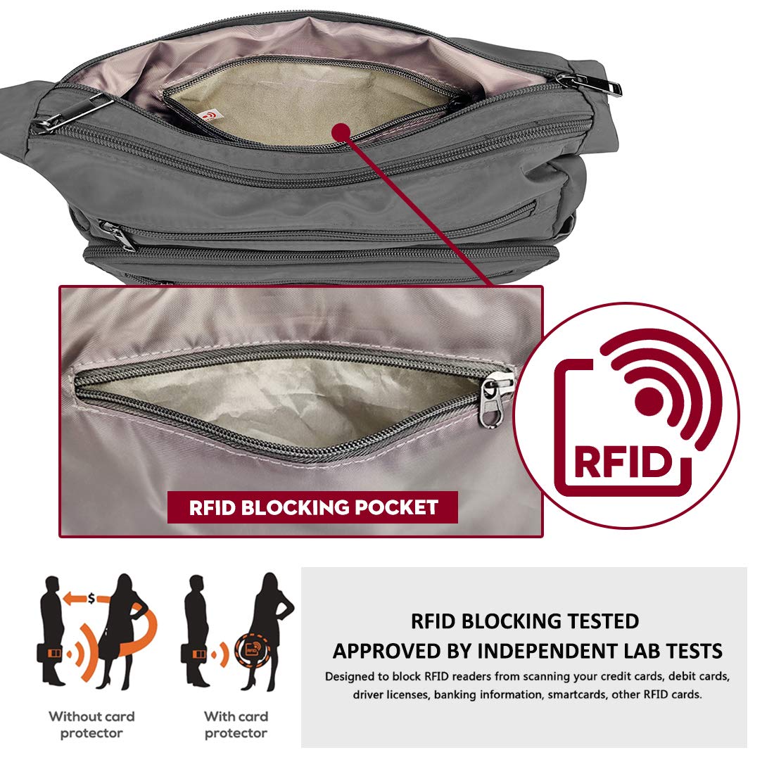 VOLGANIK ROCK RFID Purses for Women Fabric Nylon Multi Pocket Crossbody Bag Ladies Travel Handbag