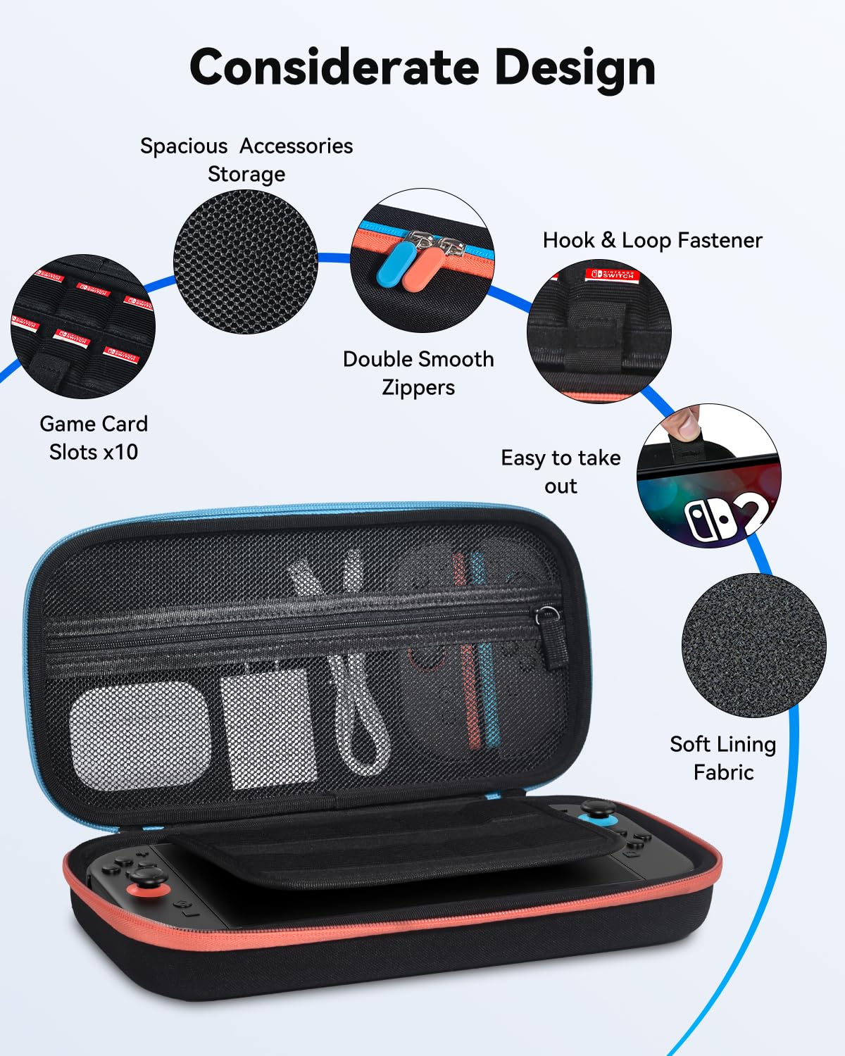 MONGERY Carrying Case for Nintendo Switch 2 (2025), Hard Shell Travel Storage with Soft Interior, Fits Console, Charger & Accessories, 10 Game Card Slots, Portable Protective Case - Black