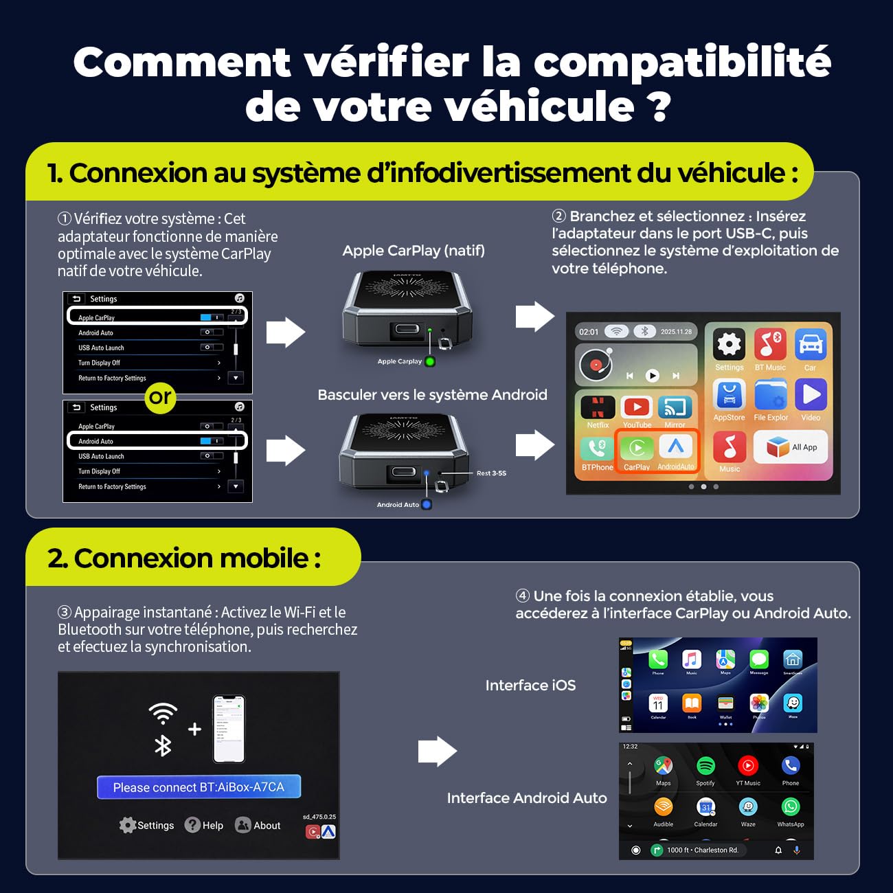 LAMTTO Adaptateur CarPlay sans Fil, AI Box Android avec Google Play Store, Gemini AI, CarPlay & Android Auto sans Fil, HDMI, AirPlay, Lecture USB, WiFi Double Bande, Bluetooth, OTA