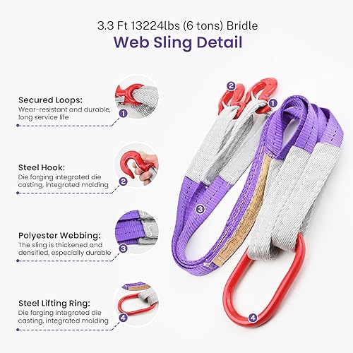 Miniatura 3 de 2 correas de elevación con ganchos, 3.3 pies, capacidad de 4409 libras, eslinga de brida de poliéster, correa resistente de dos patas para motores,