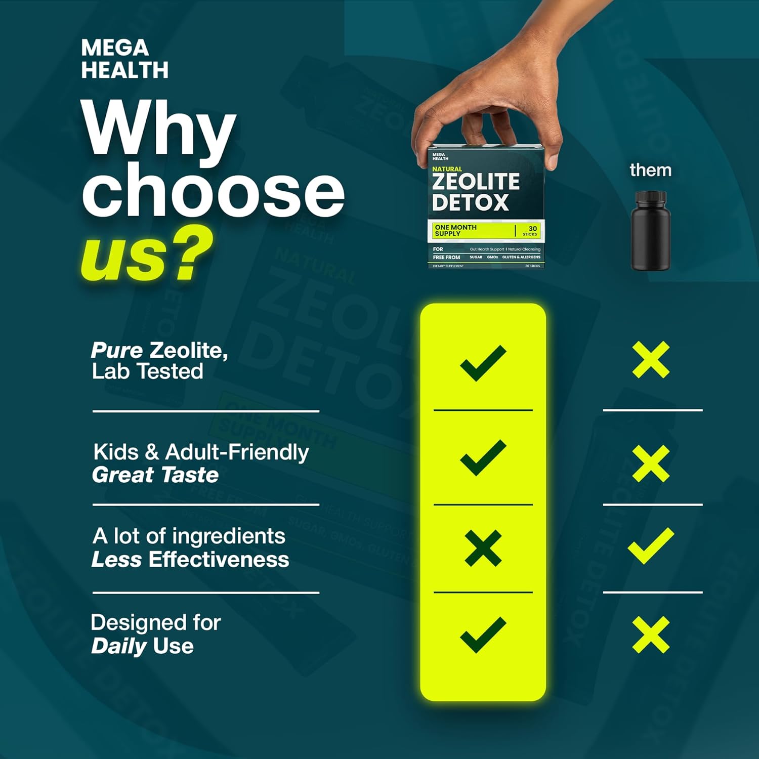 MEGA HEALTH Natural Zeolite Detox Sticks – Zeolite Detox Cleanse with Vitamin B12 & D3 | Simple Parasite Cleanse & Liver Detox Support for Humans | Vegan, Non‑GMO, 30-Day Supply