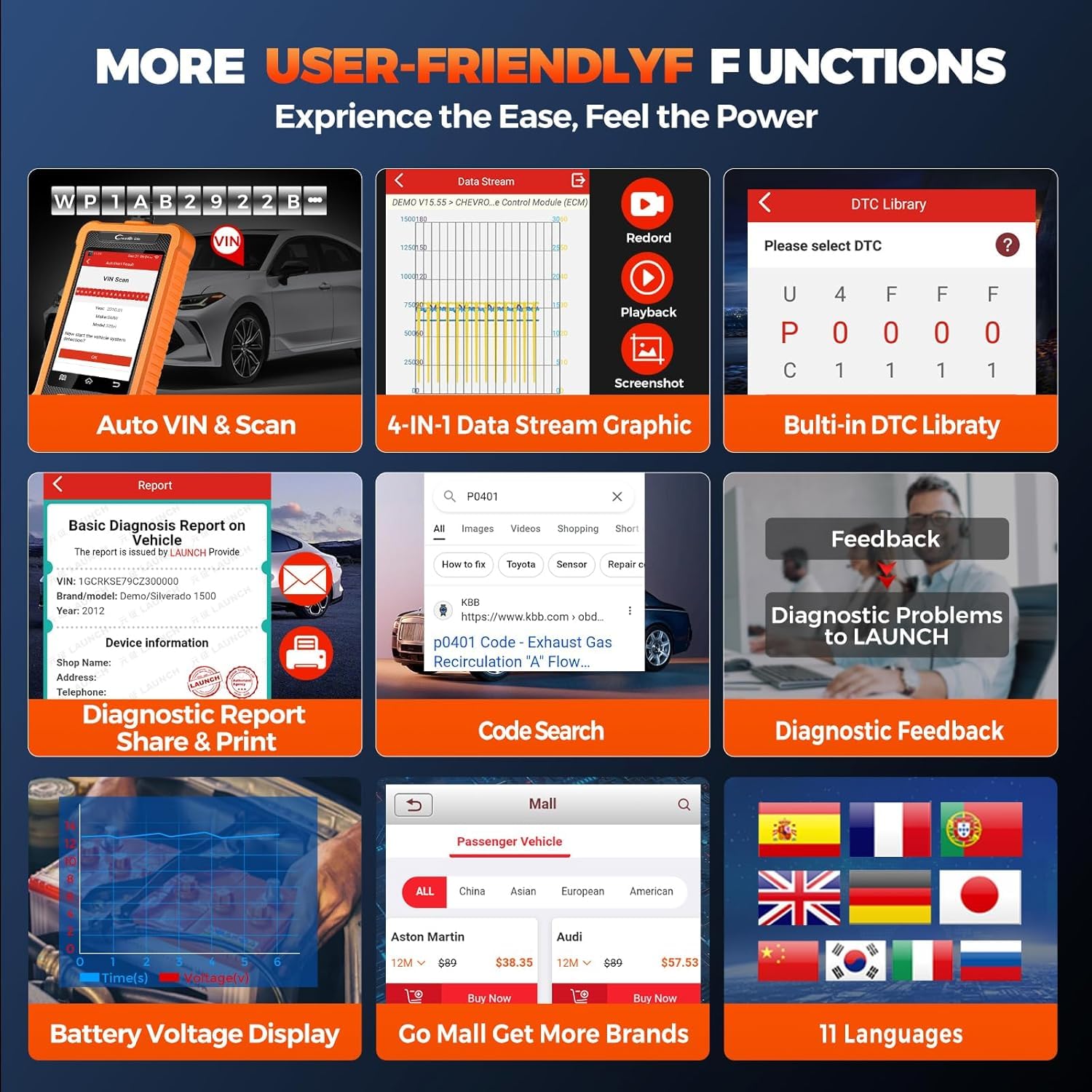 LAUNCH X431 OBD2 Diagnosis Coche de Todo el Sistema para Landrover para Jaguar con 31+ Función de reinicio, Control Bidireccional Codificación de ECU en Línea, Actualización