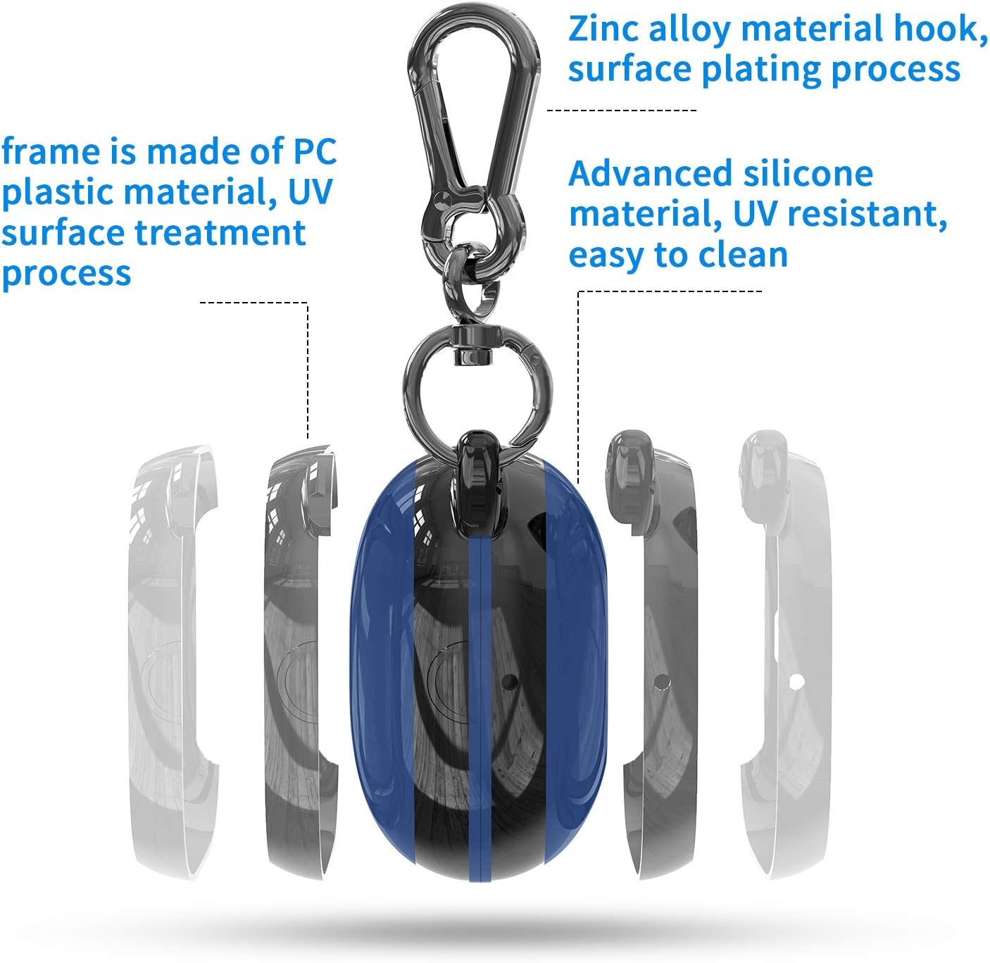 Cover Compatible with Powerbeats Pro Case,Full Protective Shockproof Anti-Slip Silicone Case for Beats Powerbeats Pro 2020 (Black Edge+Midnight Blue) - Image 2