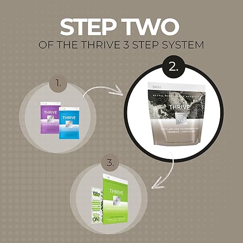 Miniatura 5 de Thrive Protein Shake  16 Packets (35g Each)  Gluten-Free, Pea Protein Blend, Probiotics, Fiber & Digestive Enzymes  Supports Lean Muscle (16 Packets