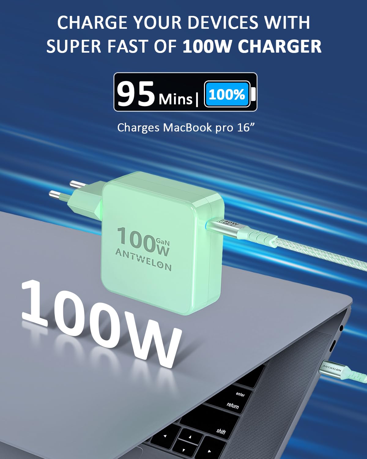 ANTWELON 100W USB C Caricatore GAN Tipo C Alientatore per acBook Pro