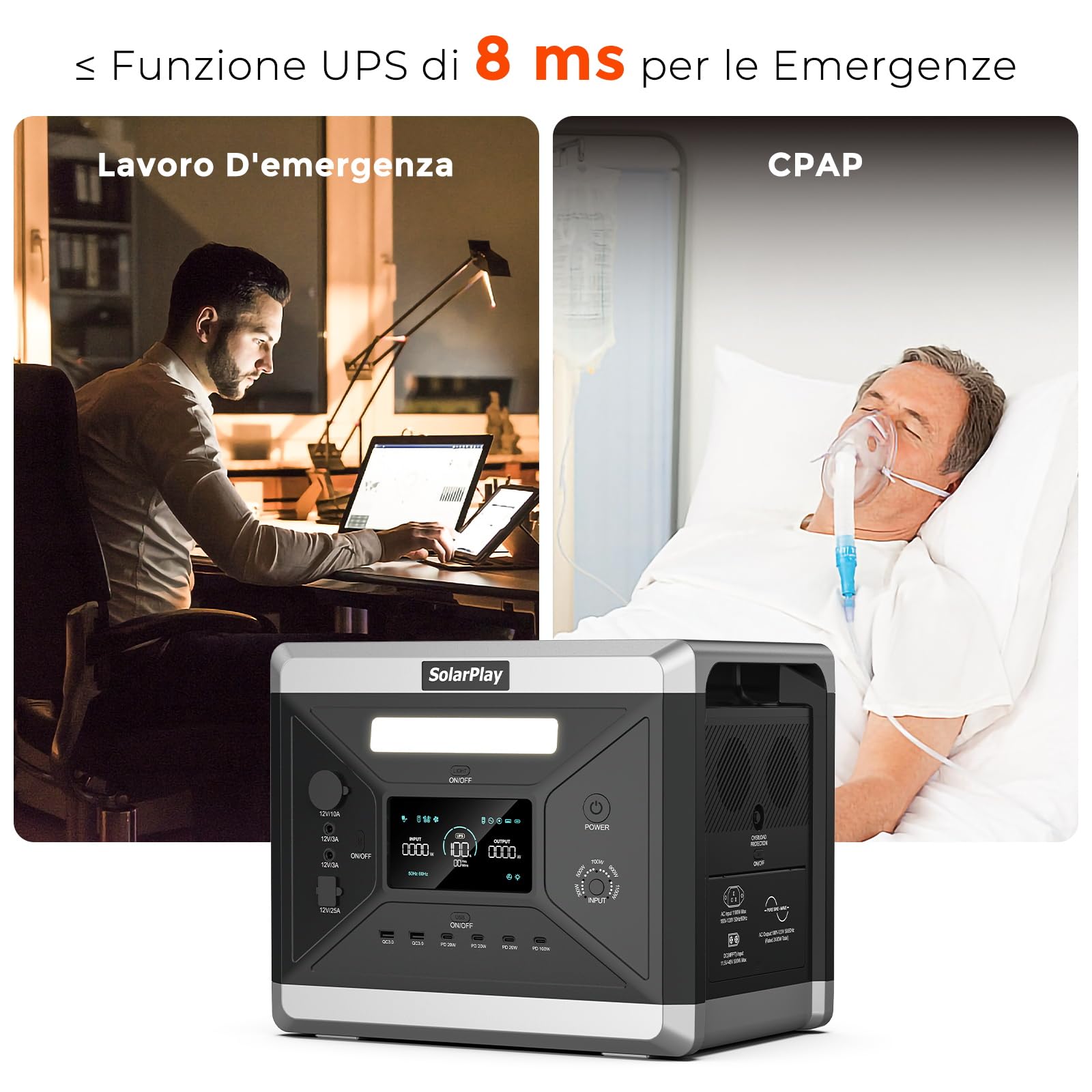 SolarPlay Q2501 Centrale Elettrica Portatile, Uscita CA 2400 W (Picco 4800 W), Batteria di Backup LiFePO4 da 2160 Wh, Presa CA, CC, ad Energia Solare, Adatta per Camper e Viaggi All'aperto