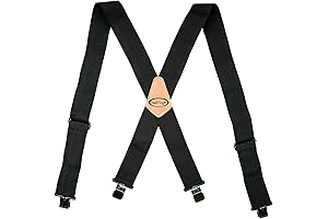 Melo Tough Suspenders: Heavy-Duty & Adjustable Comfort
